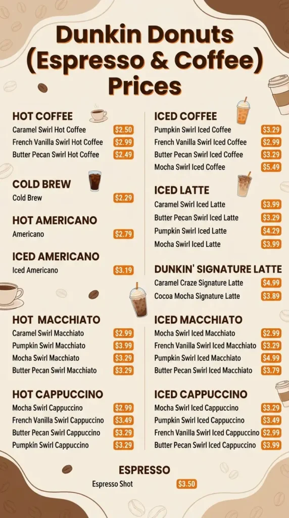 Dunkin Donuts (Espresso & Coffee)